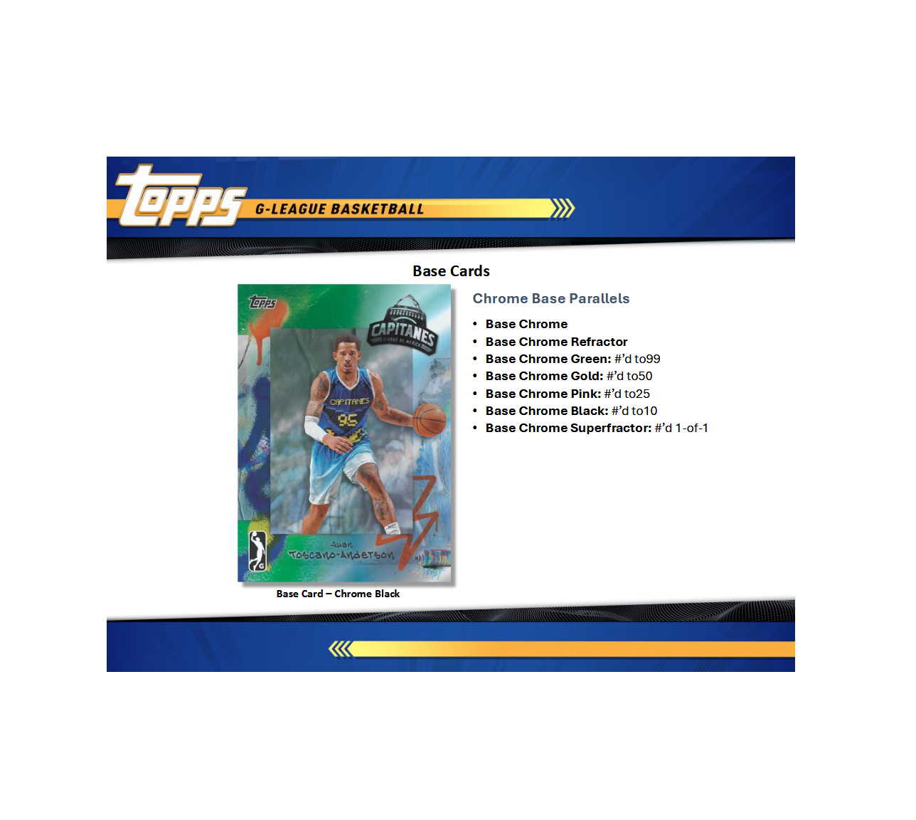 2024-25 Topps G-League Basketball Hobby Box