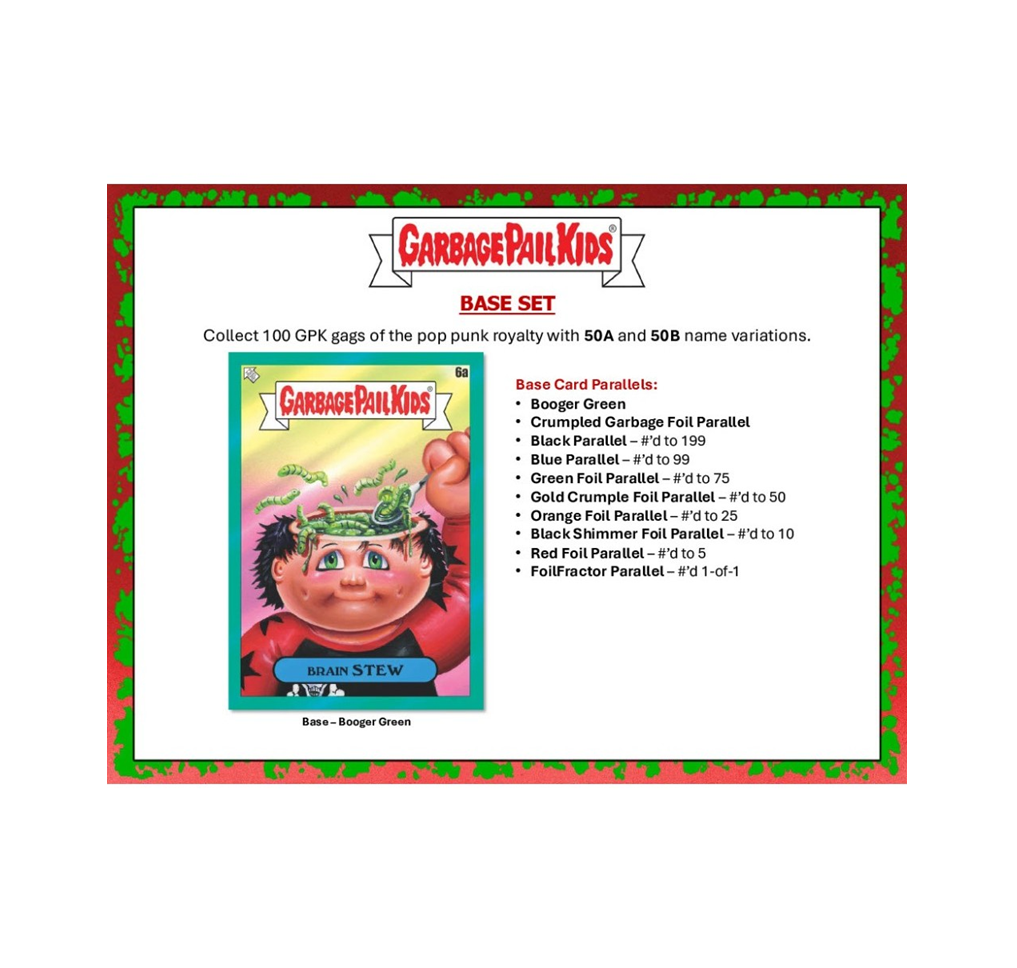2024 Topps Garbage Pail Kids Battle Of The Bands: Green Day Hobby 20-Box Case