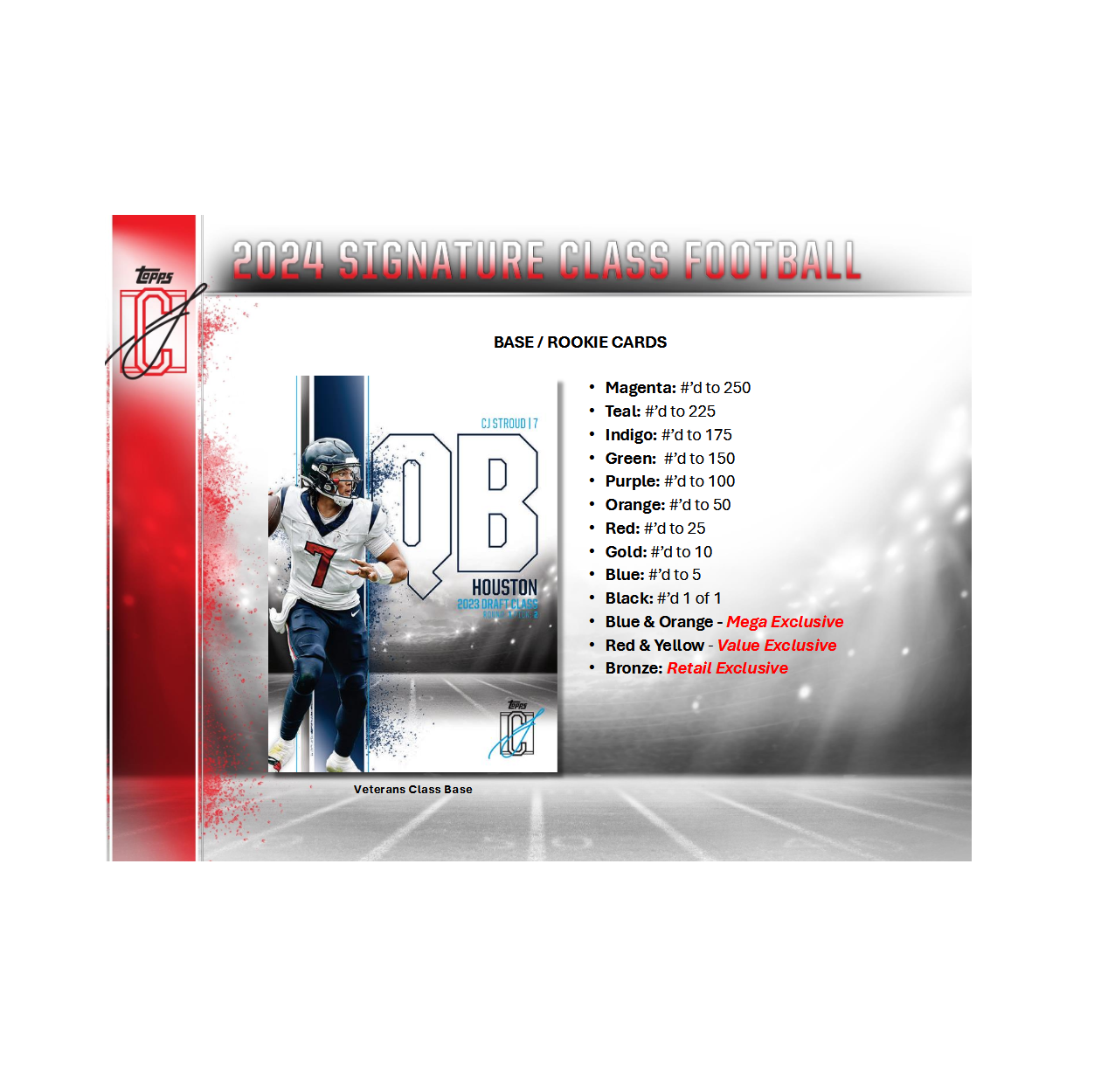 2024 Topps Signature Class Football Hobby Box