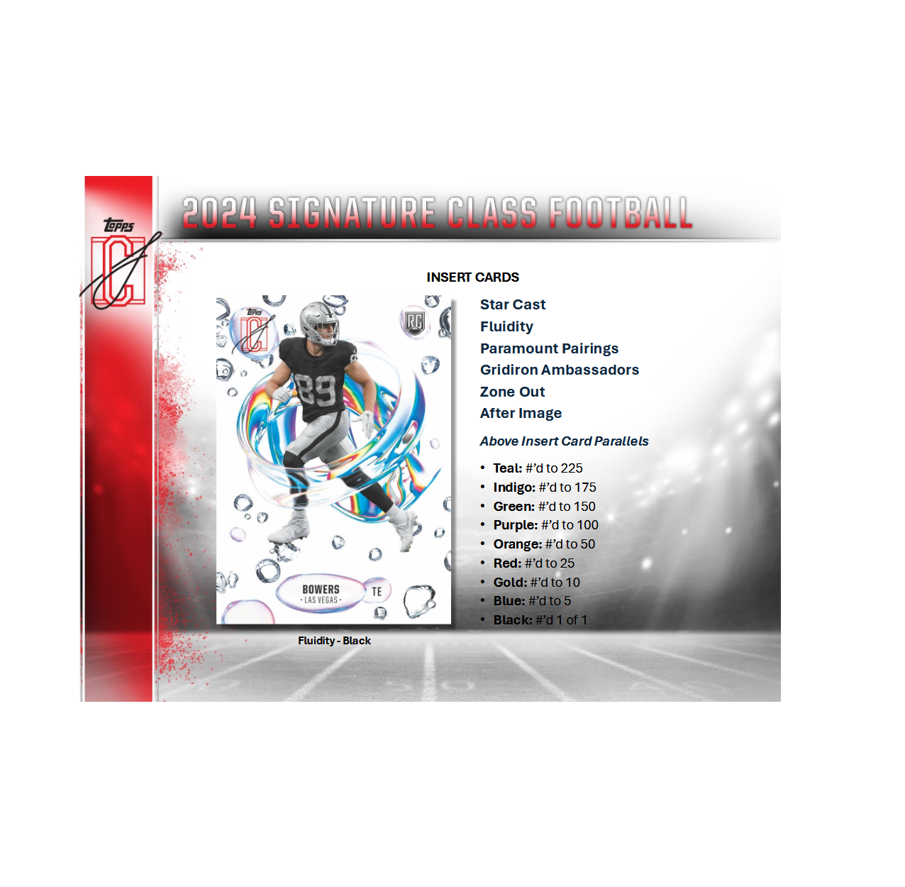 2024 Topps Signature Class Football Hobby Box