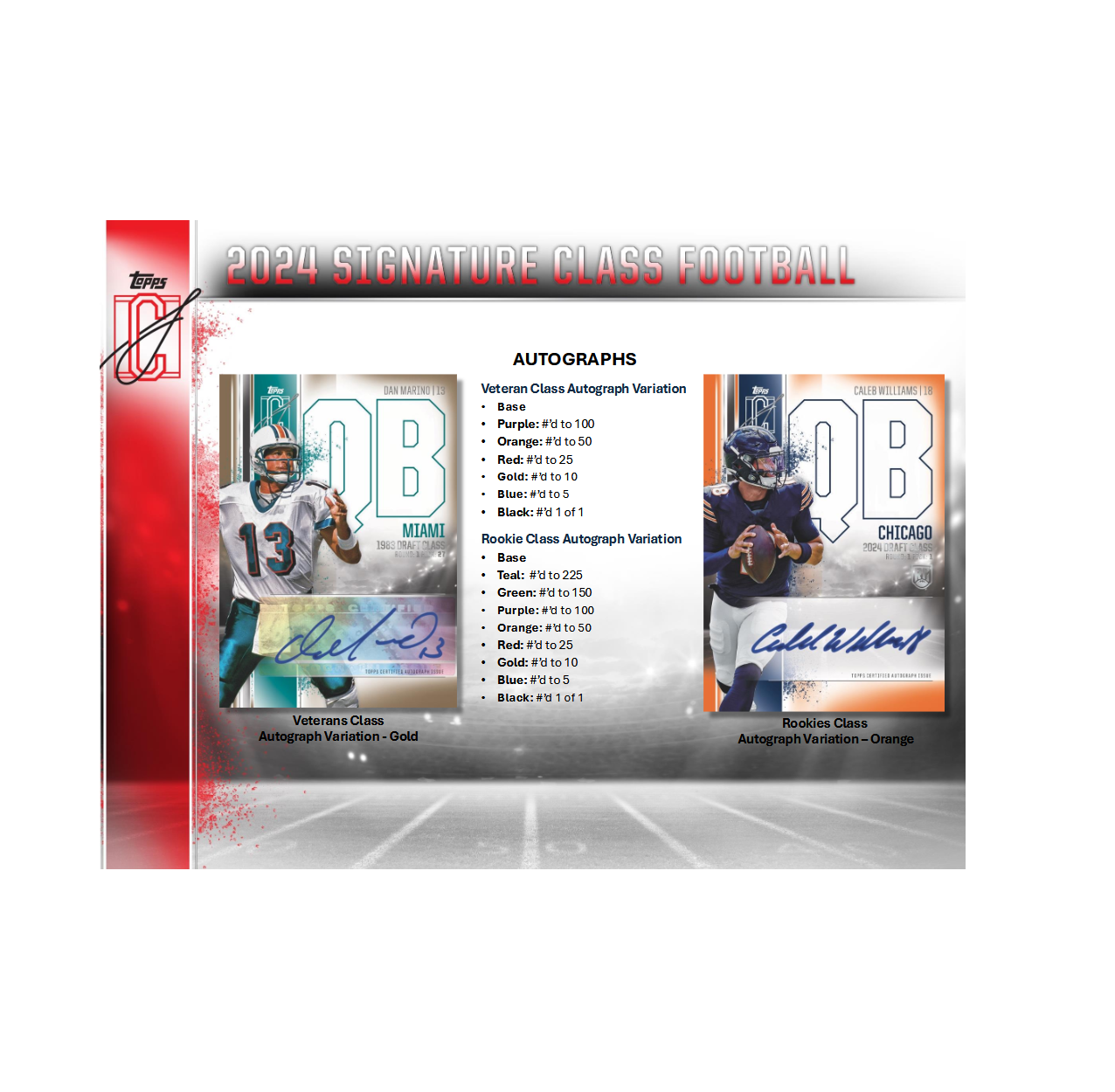 2024 Topps Signature Class Football Hobby Box
