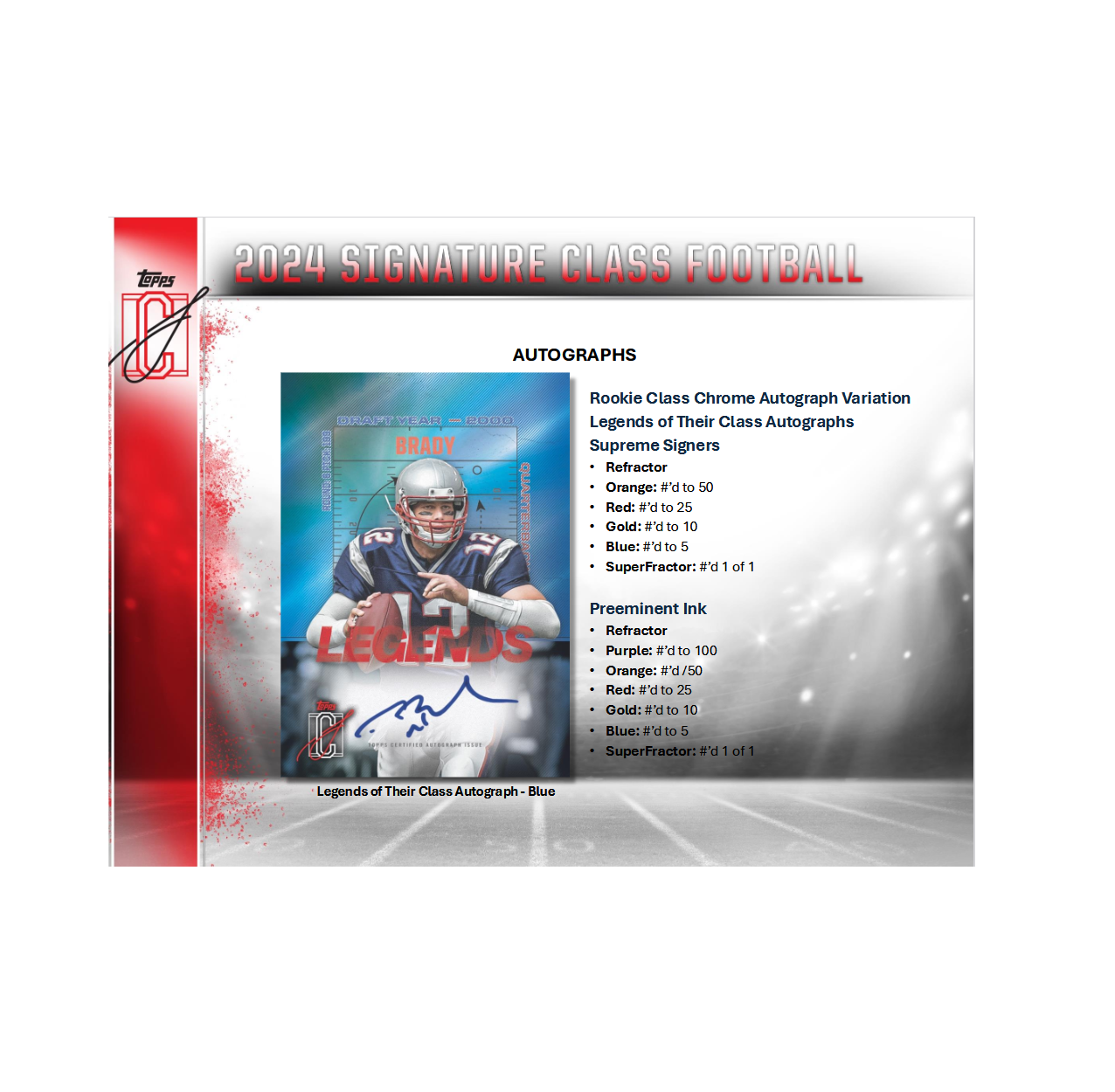 2024 Topps Signature Class Football Hobby Box