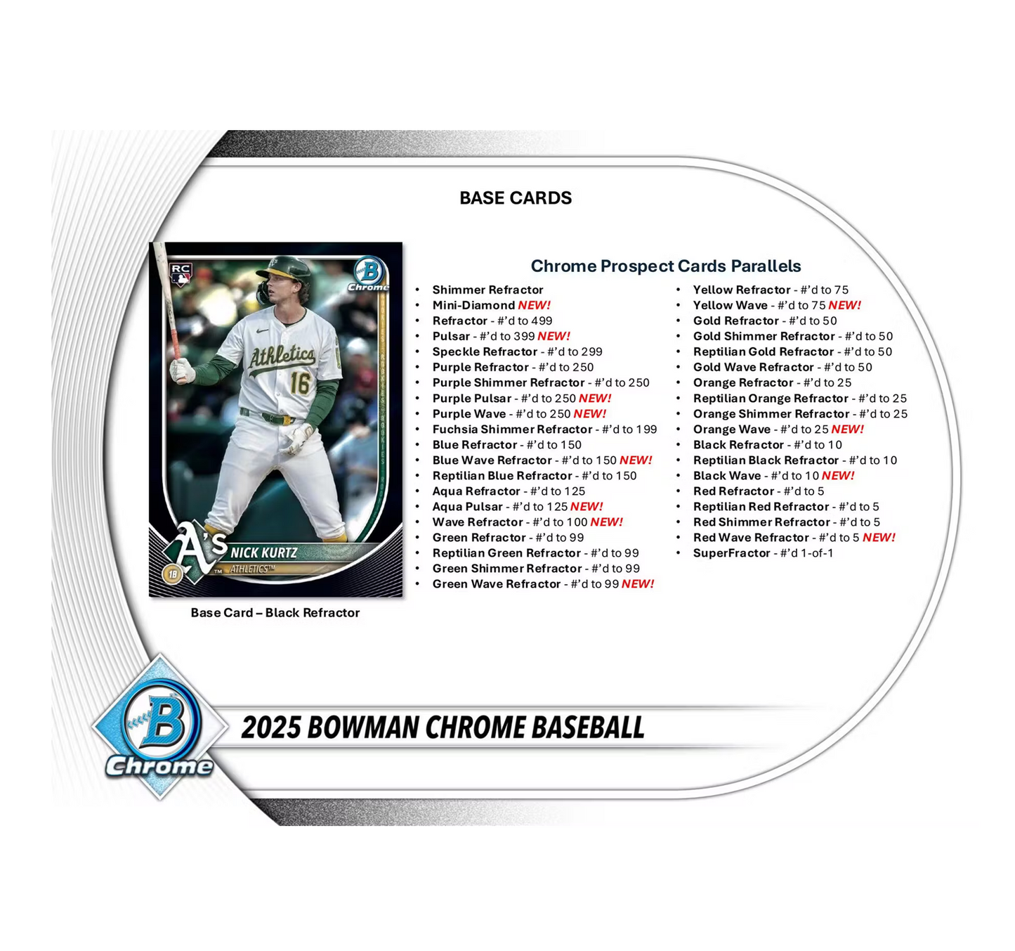 2025 Bowman Chrome Baseball Hobby Box