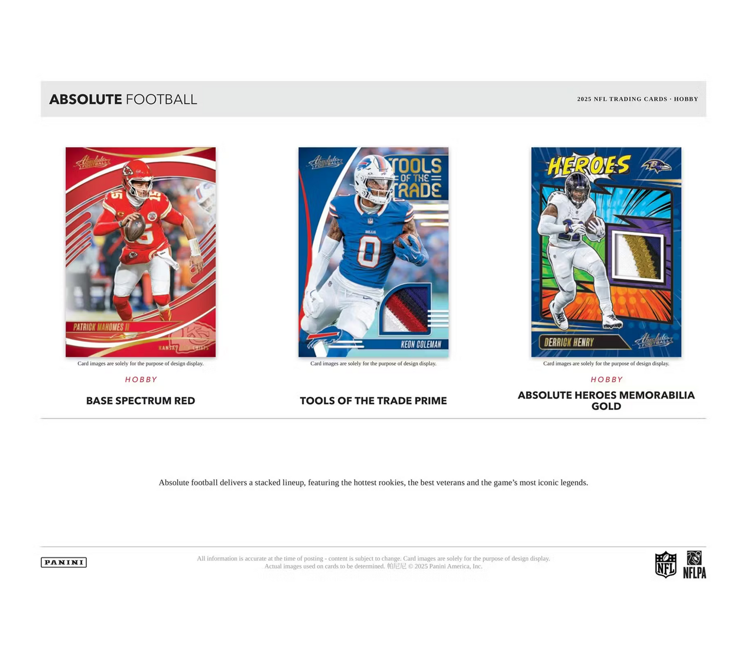 2025 Panini Absolute Football Hobby 12-Box Case