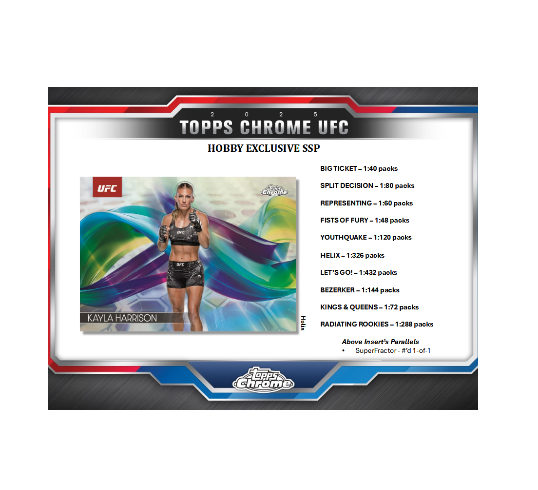 2025 Topps Chrome UFC Hobby 12-Box Case
