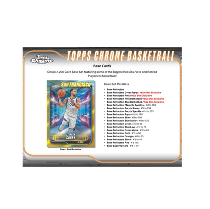 2024-25 Topps Chrome Basketball Mega Box