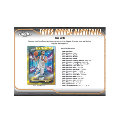 2024-25 Topps Chrome Basketball Breaker's Delight 10-Box Case