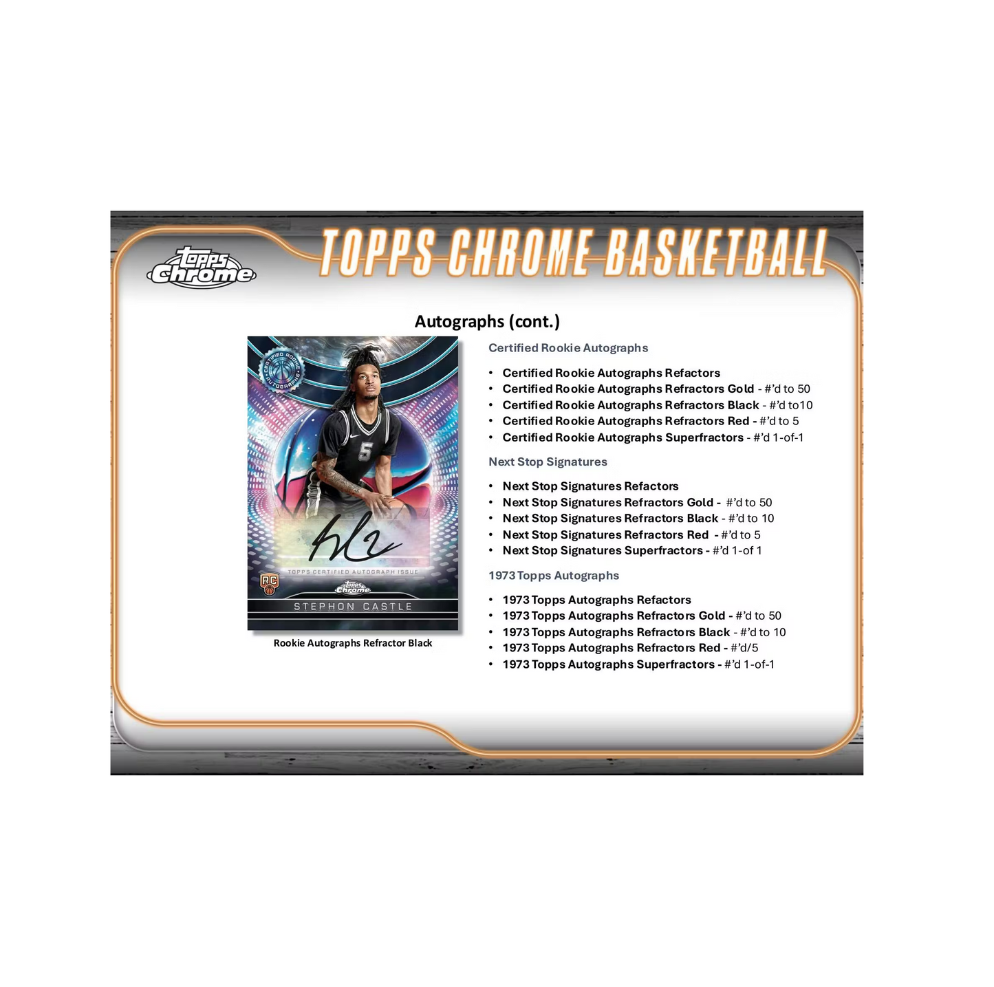 2024-25 Topps Chrome Basketball Breaker's Delight 10-Box Case