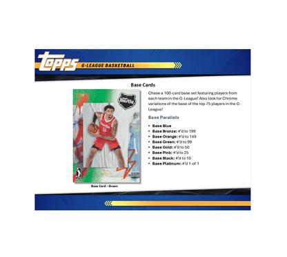 2024-25 Topps G-League Basketball Hobby Box