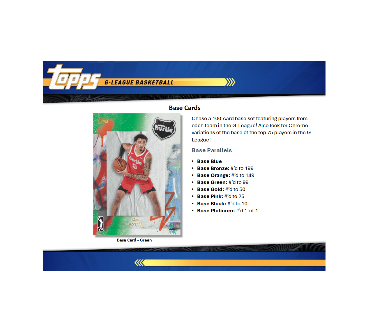 2024-25 Topps G-League Basketball Hobby Box