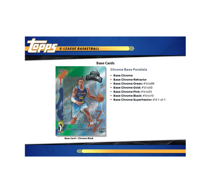2024-25 Topps G-League Basketball Hobby Box