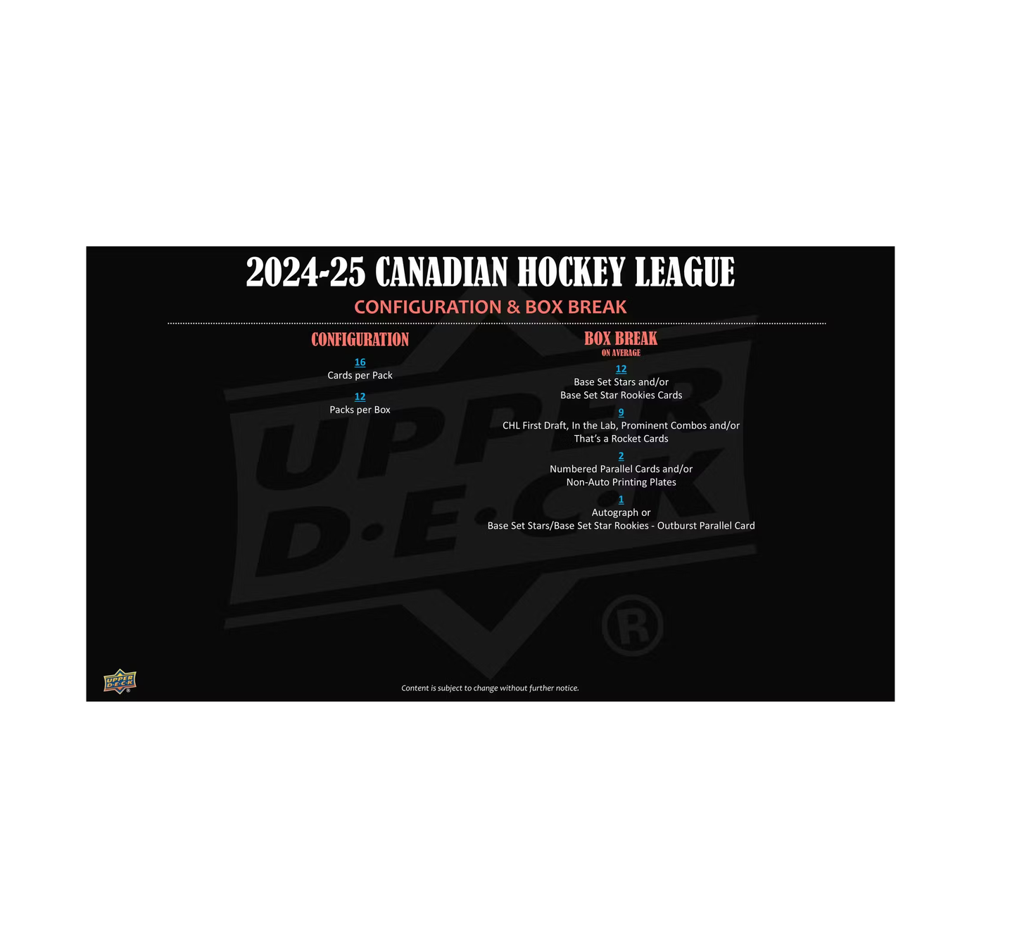 2024-25 Upper Deck CHL Hockey Hobby 20-Box Case