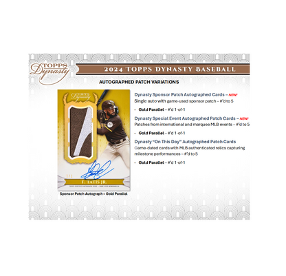 2024 Topps Dynasty Baseball Hobby 5-Box Case