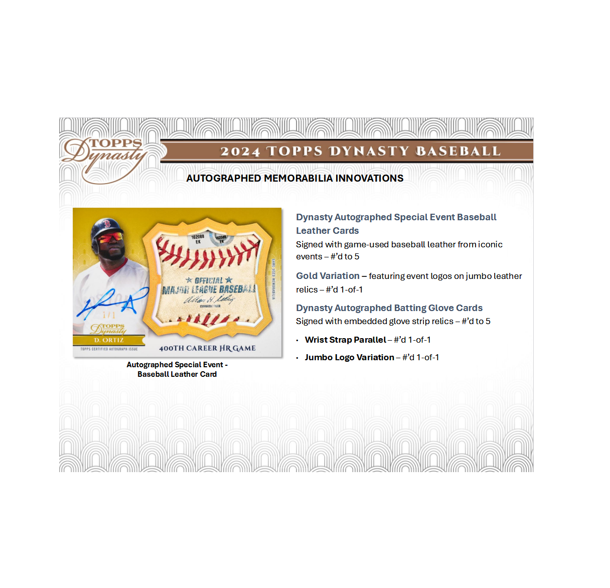 2024 Topps Dynasty Baseball Hobby 5-Box Case