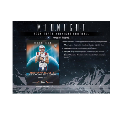 2024 Topps Midnight Football Hobby Box