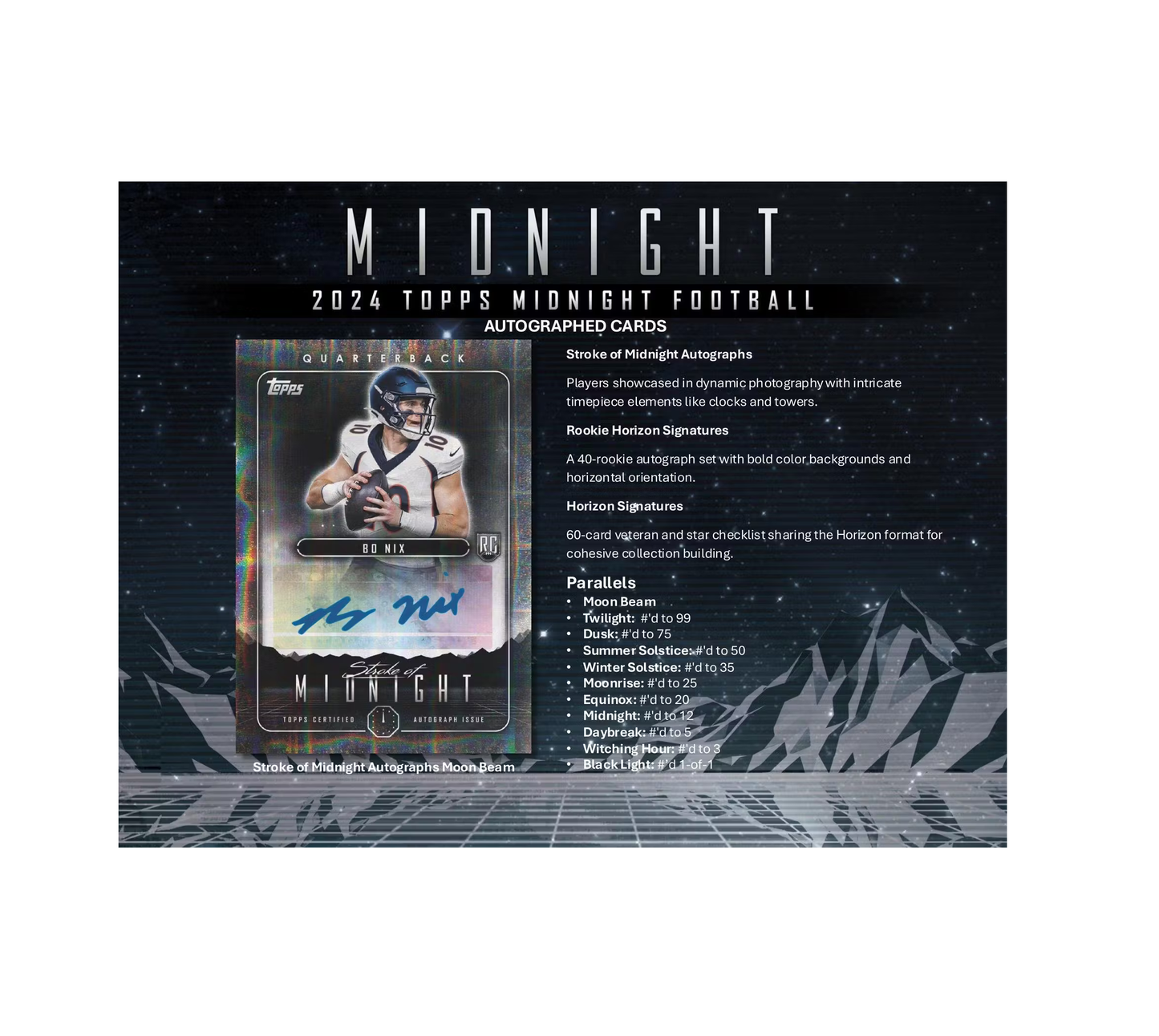 2024 Topps Midnight Football Hobby Box