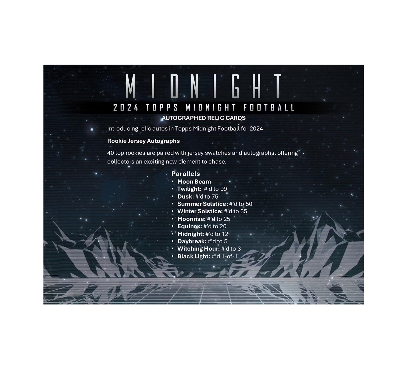 2024 Topps Midnight Football Hobby Box