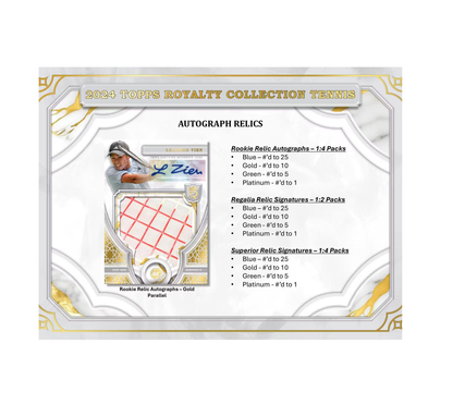 2024 Topps Royalty Tennis Hobby Box