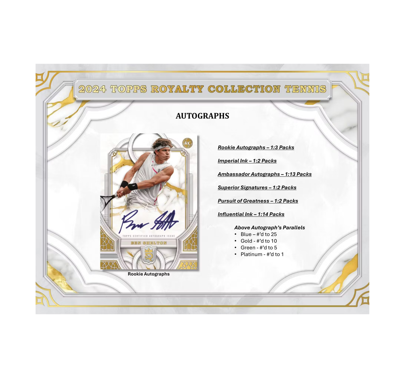 2024 Topps Royalty Tennis Hobby Box