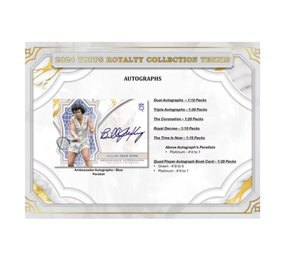 2024 Topps Royalty Tennis Hobby Box