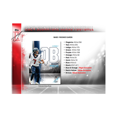 2024 Topps Signature Class Football Hobby Box