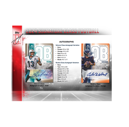 2024 Topps Signature Class Football Hobby Box