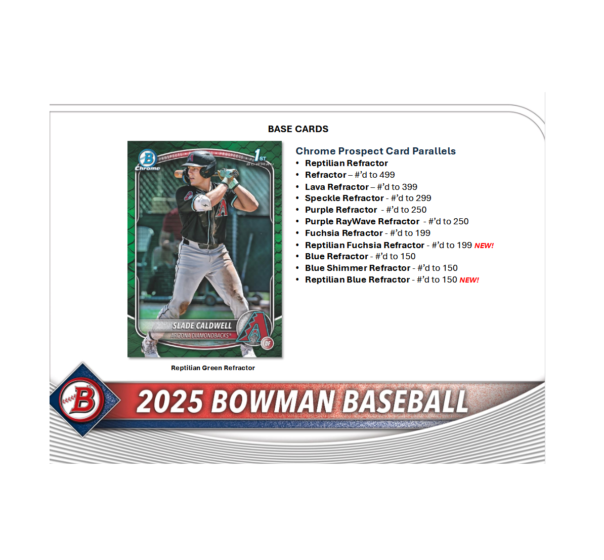 2025 Bowman Baseball Mega 20-Box Case