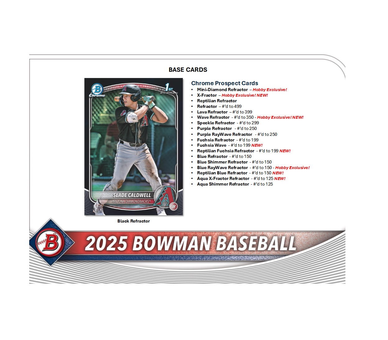 2025 Bowman Baseball Hobby Pack