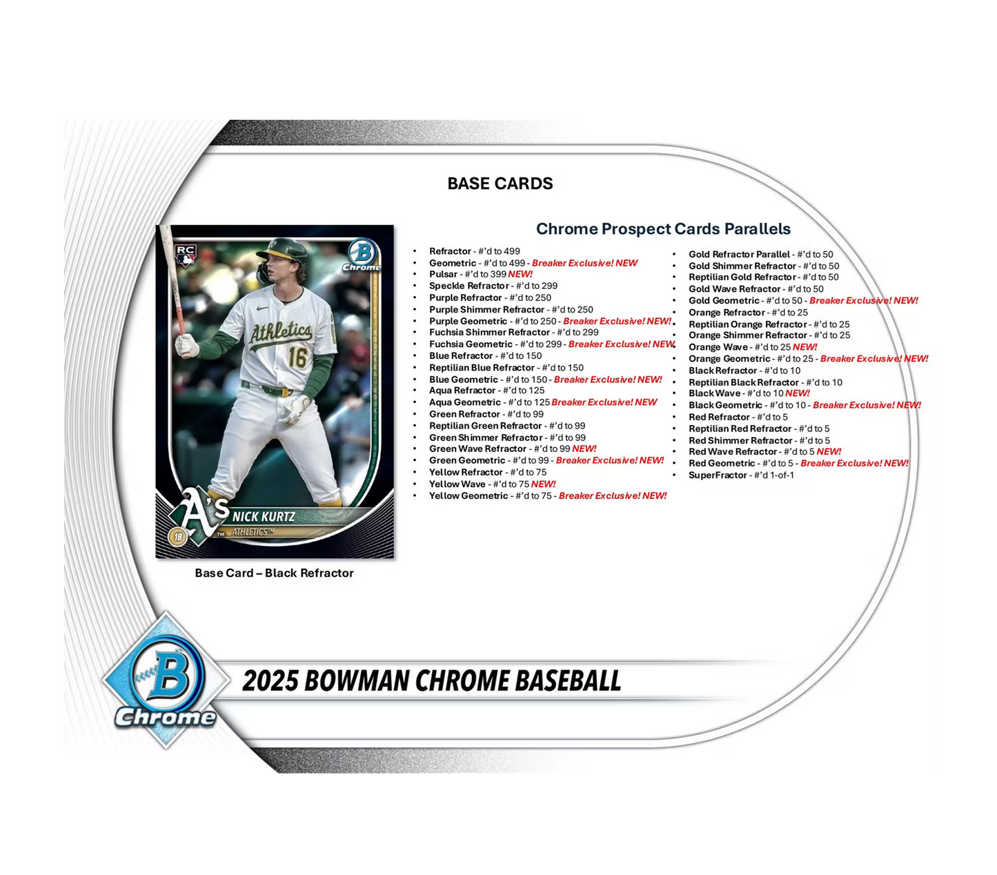 2025 Bowman Chrome Baseball Breakers Delight Box
