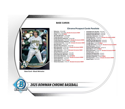 2025 Bowman Chrome Baseball Breakers Delight Box