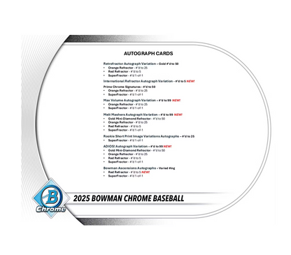 2025 Bowman Chrome Baseball Breakers Delight Box