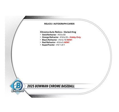 2025 Bowman Chrome Baseball Hobby Box