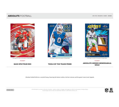 2025 Panini Absolute Football Hobby 12-Box Case