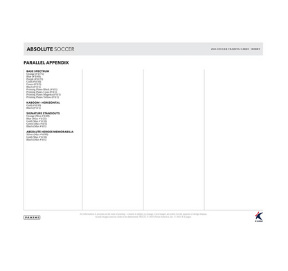 2025 Panini Absolute K League Soccer Hobby Box