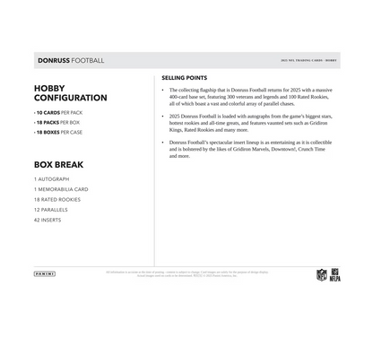 2025 Panini Donruss Football Hobby Pack