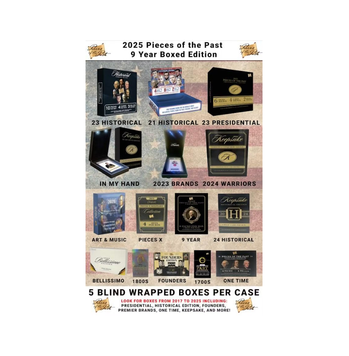 2025 Pieces of the Past 9 Year Boxed Edition Hobby 5-Box Case