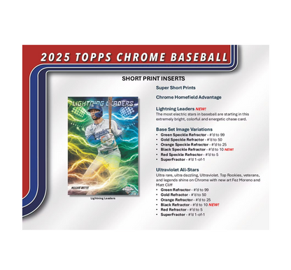 2025 Topps Chrome Baseball Blaster 40-Box Case