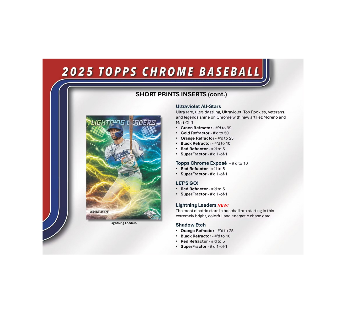 2025 Topps Chrome Baseball Breaker's Delight Box