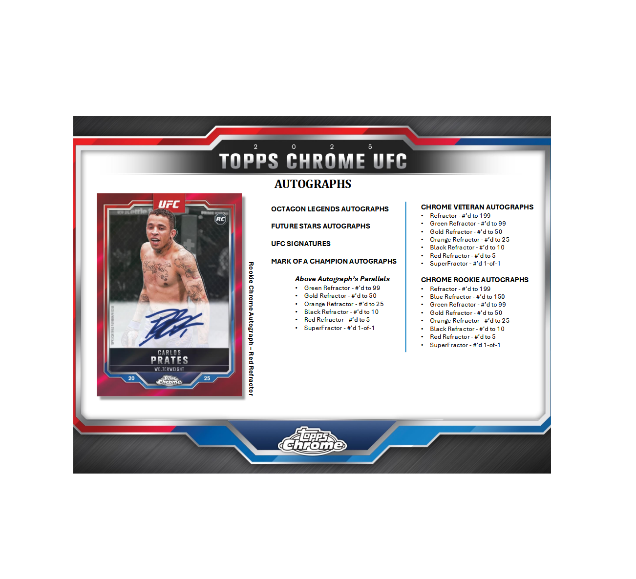 2025 Topps Chrome UFC Mega 20-Box Case