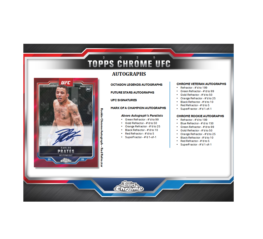 2025 Topps Chrome UFC Hobby Box