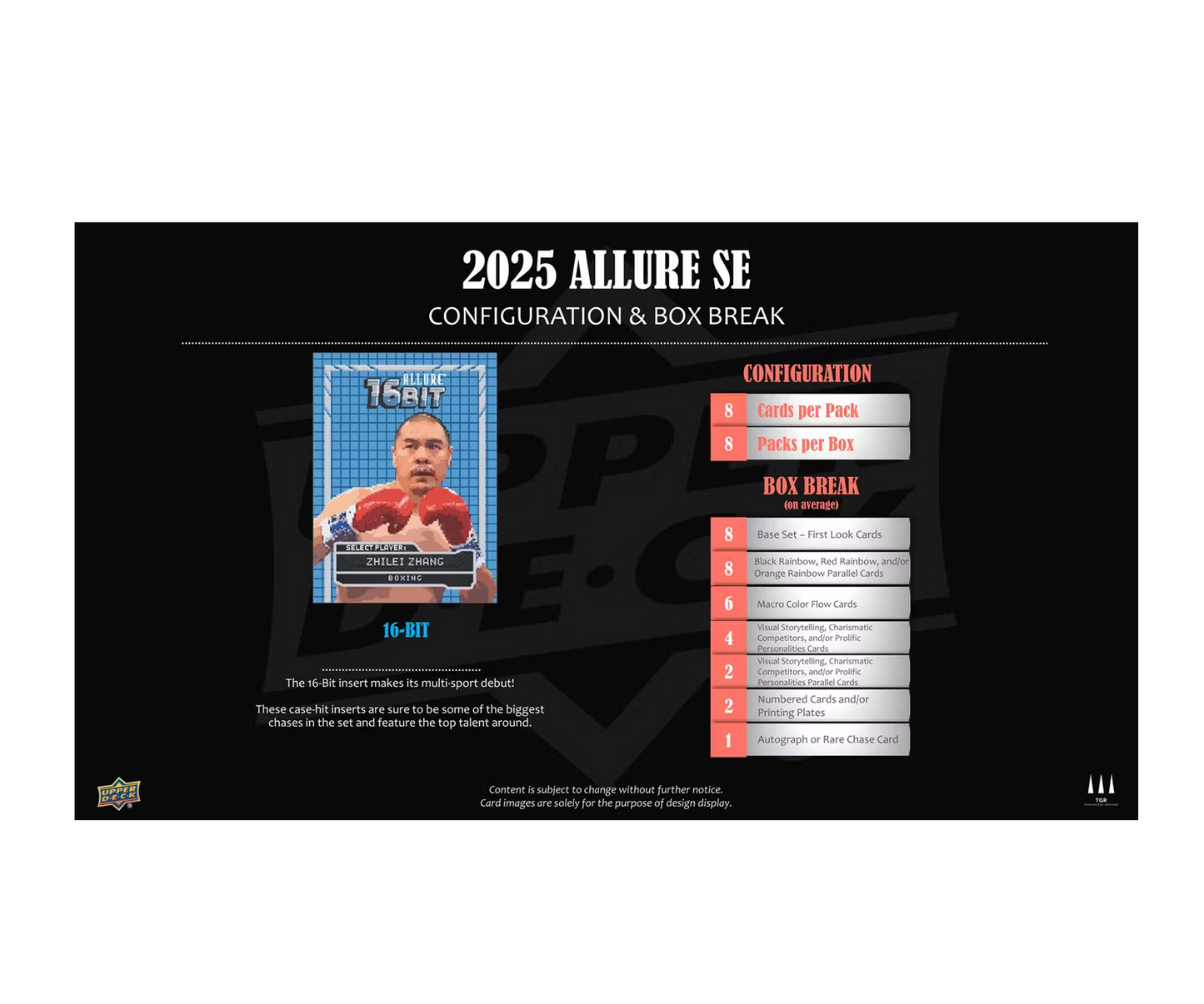 2025 Upper Deck Allure SE Hobby Box