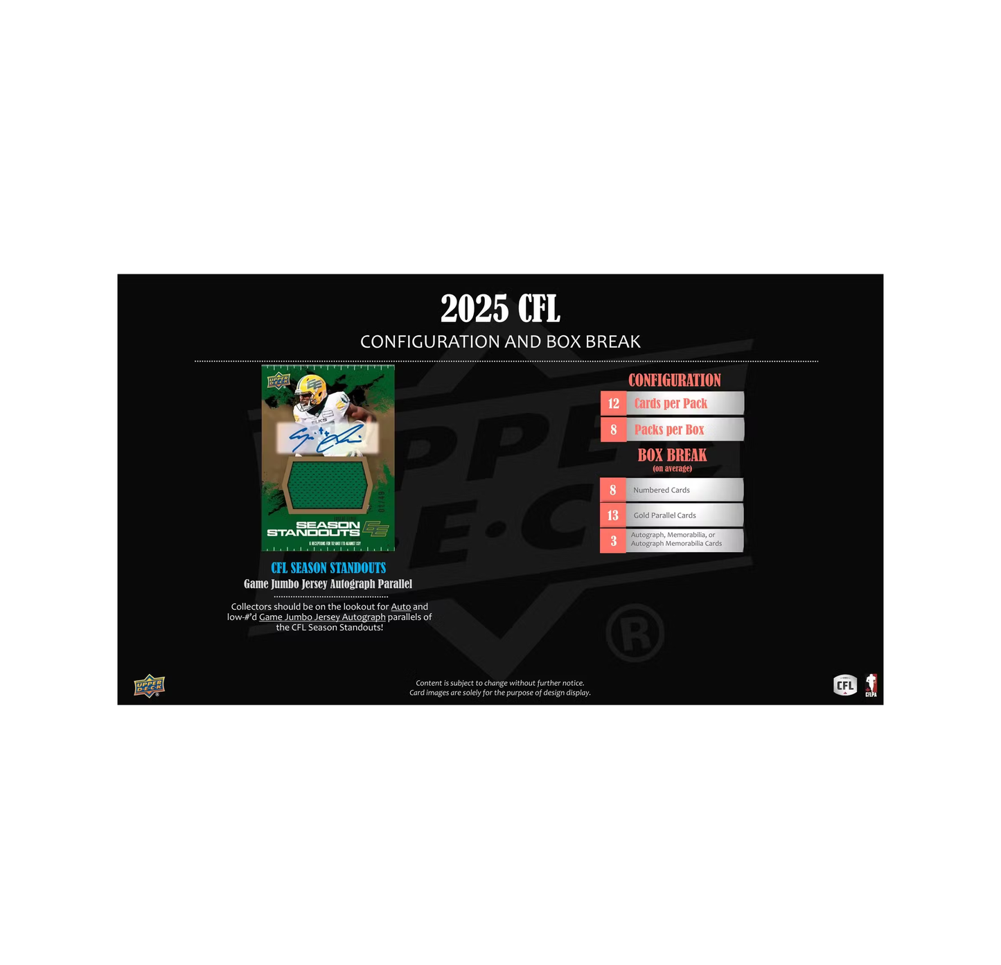 2025 Upper Deck CFL Canadian Football League Hobby Box