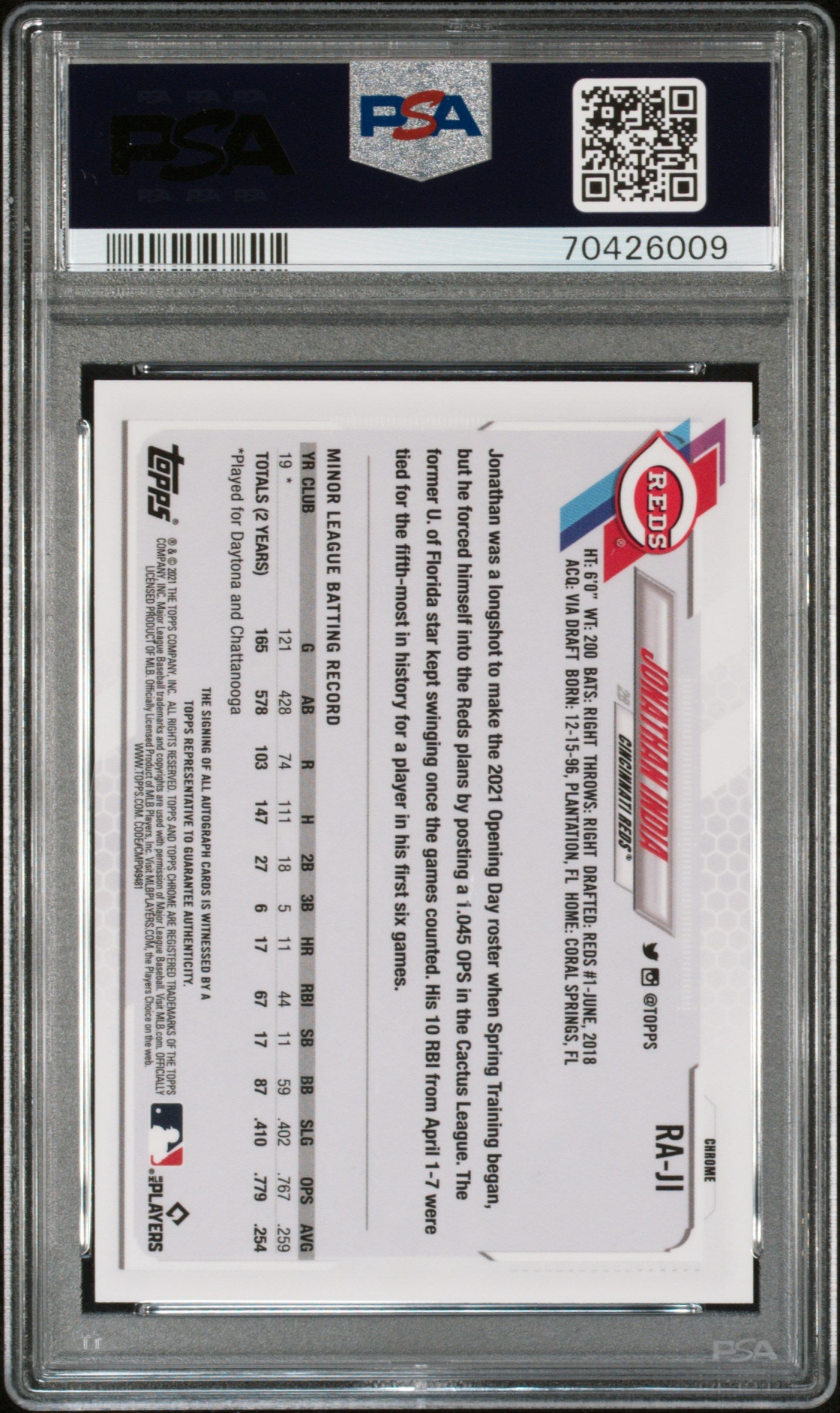 2021 Topps Chrome Sapphire RC Auto Jonathan India #JI. Ed. RKE. PSA 10 Auto 10