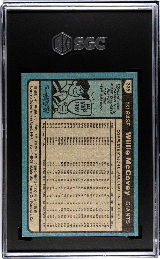1980 Topps Willie Mccovey #335 SGC 9