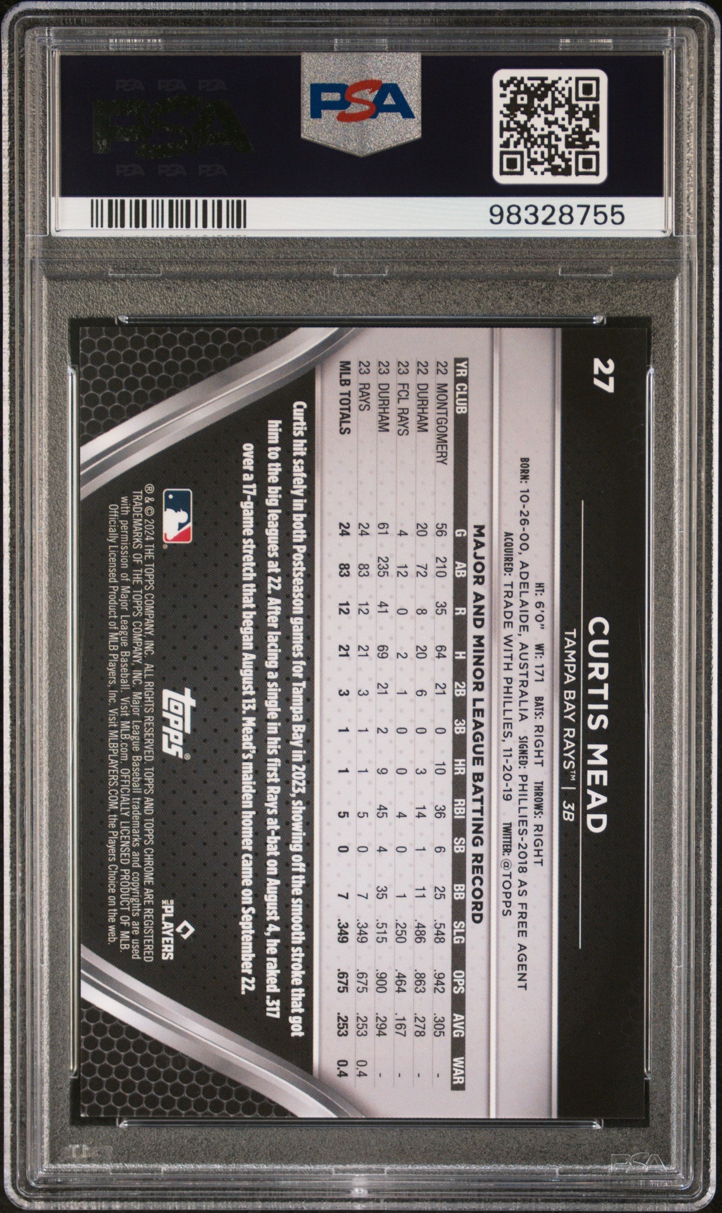2024 Topps Chrome Black Curtis Mead #27 Rose Gold Wave 13/19 PSA 10
